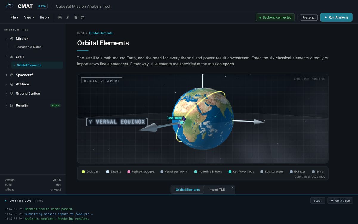 The CMAT workspace in its dark theme: a mission tree on the left, an orbital viewport showing the orbit around Earth, and the analysis log along the bottom.